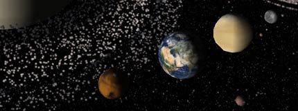 Inner Planets