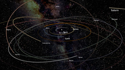 universe sandbox 2 demo mac