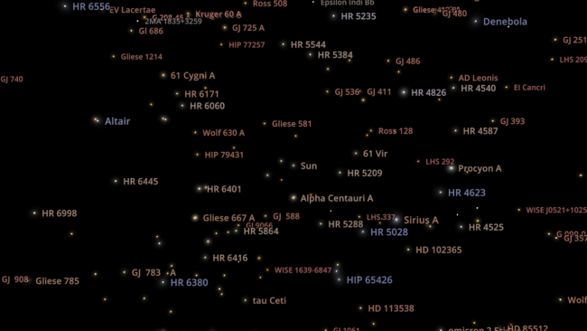 astronomy stars names